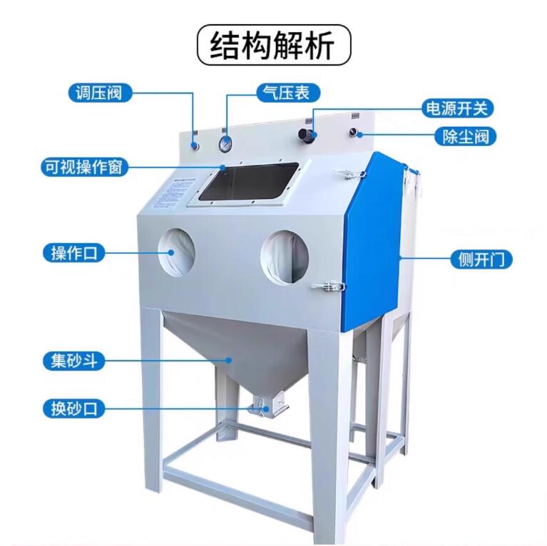 BurgasSandblasting machine